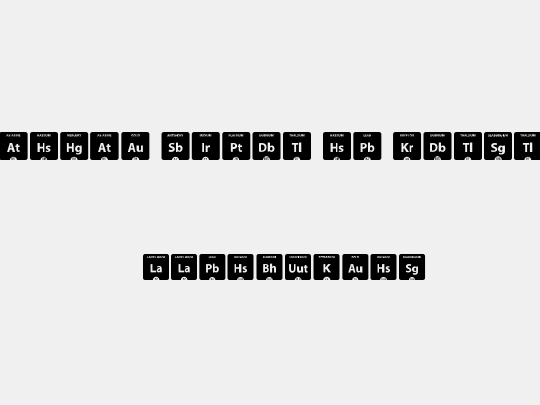 Periodic Table of Elements
