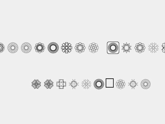 Symmetric Things