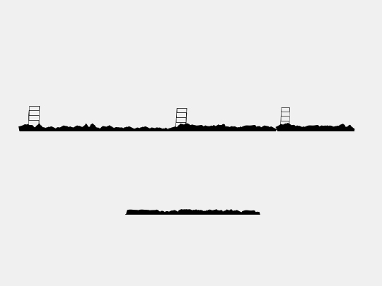 Hollywood Capital Blank