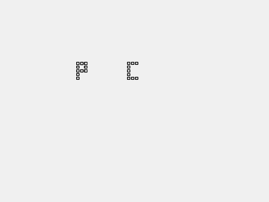 Pixel Chunker